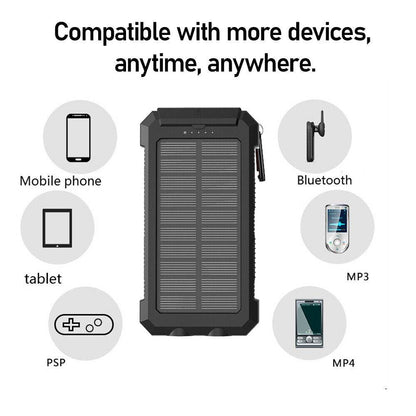 Solar-Powerbank 10.000 mAh wasserdicht mit LED-Lampe – Waterproof Solar Power Bank