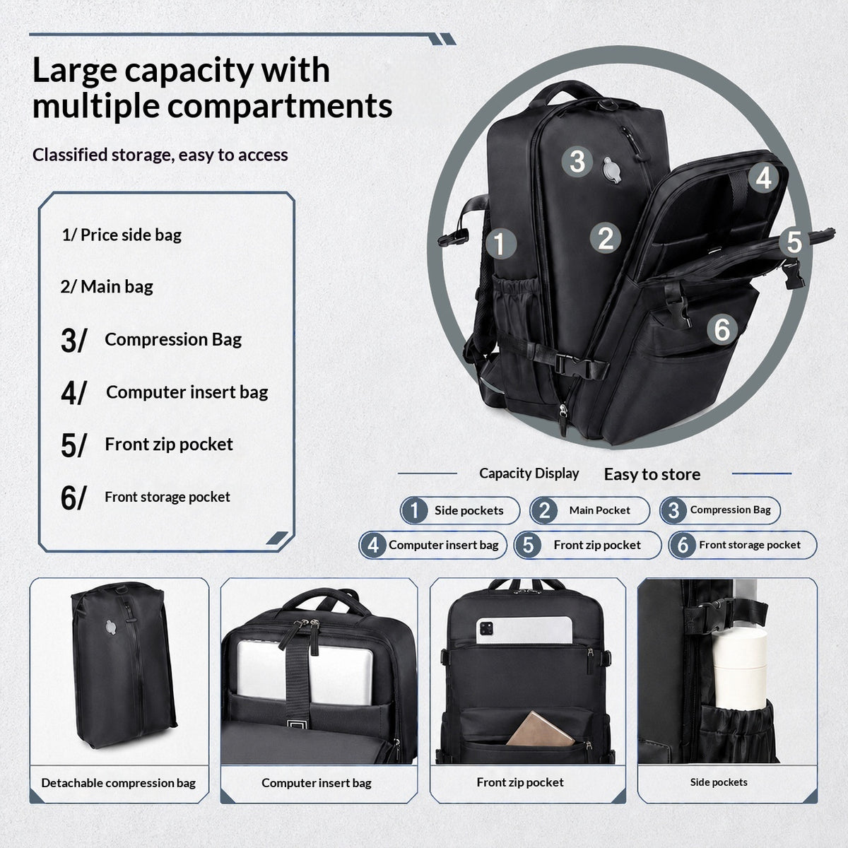 The Vacuum Compression Travel Bag – Travel Bag with Vacuum Pump & 16" Laptop Sleeve, detail view 2