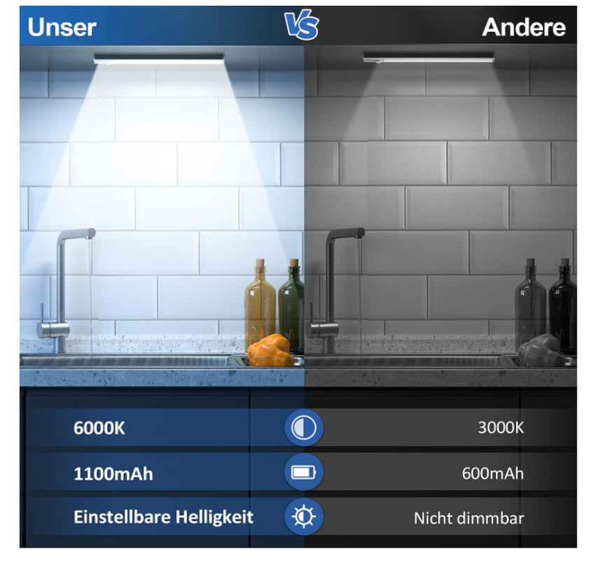 Under-Unit Light Kitchen LED Cabinet Lighting Motion Sensor 2 Pack
