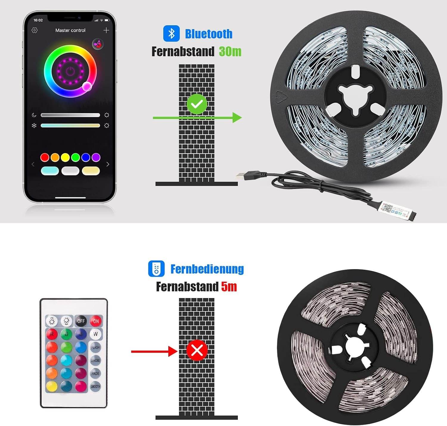 Diyife 6M LED Strip [App Smart Steuerung], RGB LED Streifen Bluetooth-Verbindung, Usb-Schnittstelle Lichterkette Band, Musik/Sprachsynchronisation Farbe Ändern DIY Fernseher, Sofa, Vorhang