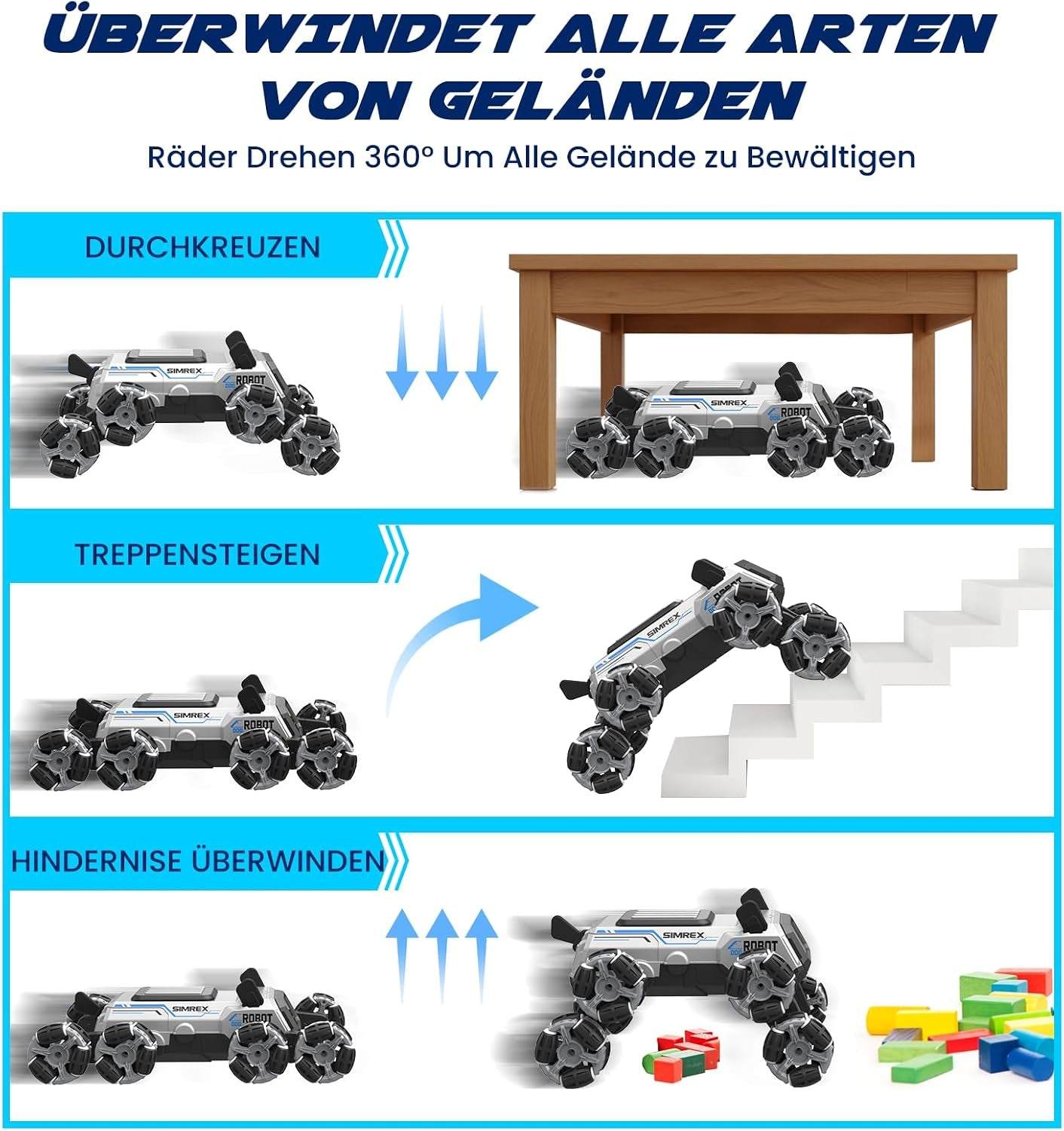 SIMREX Remote Control Robot Dog Toys for Kids 6+, Stunt RC Cars with LED Eyes & Gesture Control, 6+ Years Old Boys Girls Birthday Gift, Interactive Robot Toy with Mecanum Wheels & 3 Sounds, Sliver