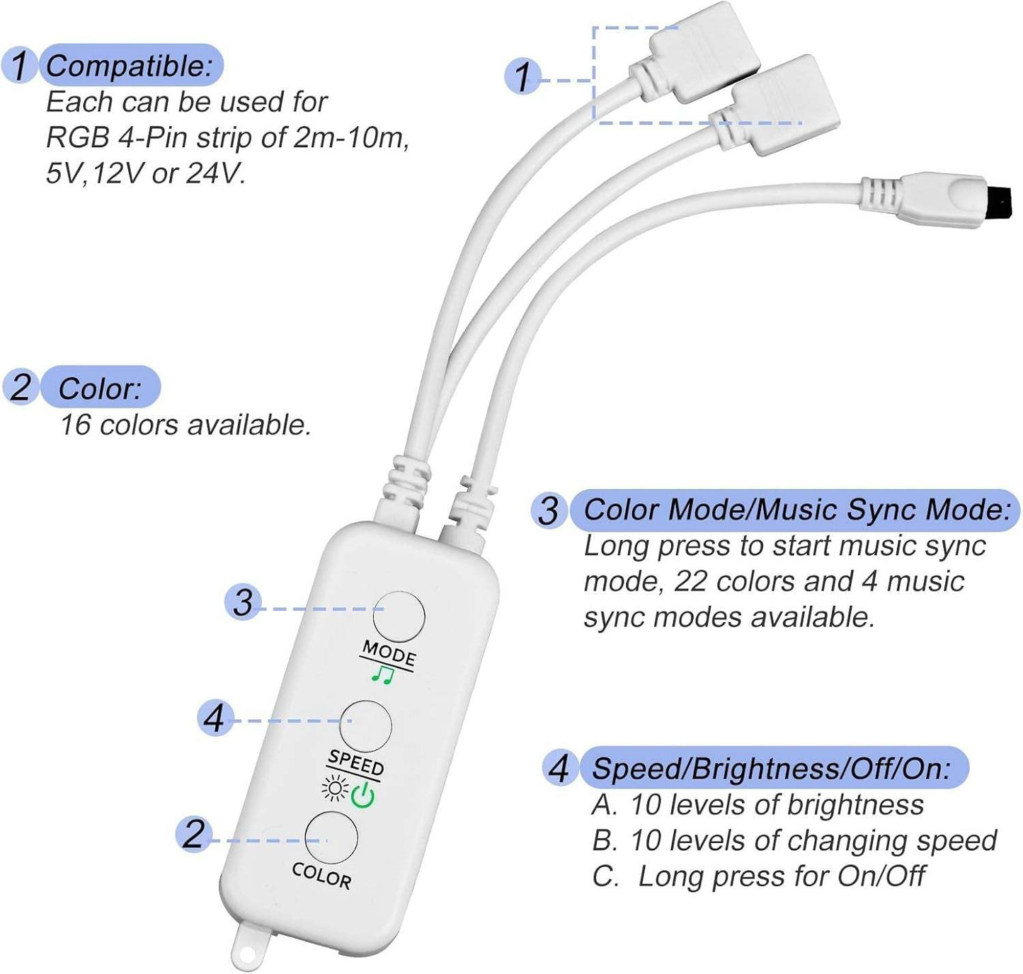 Sunity Bluetooth LED Streifen Steuerung Mit Netzteil (2 Anschlüsse Mit 12V Netzteil)