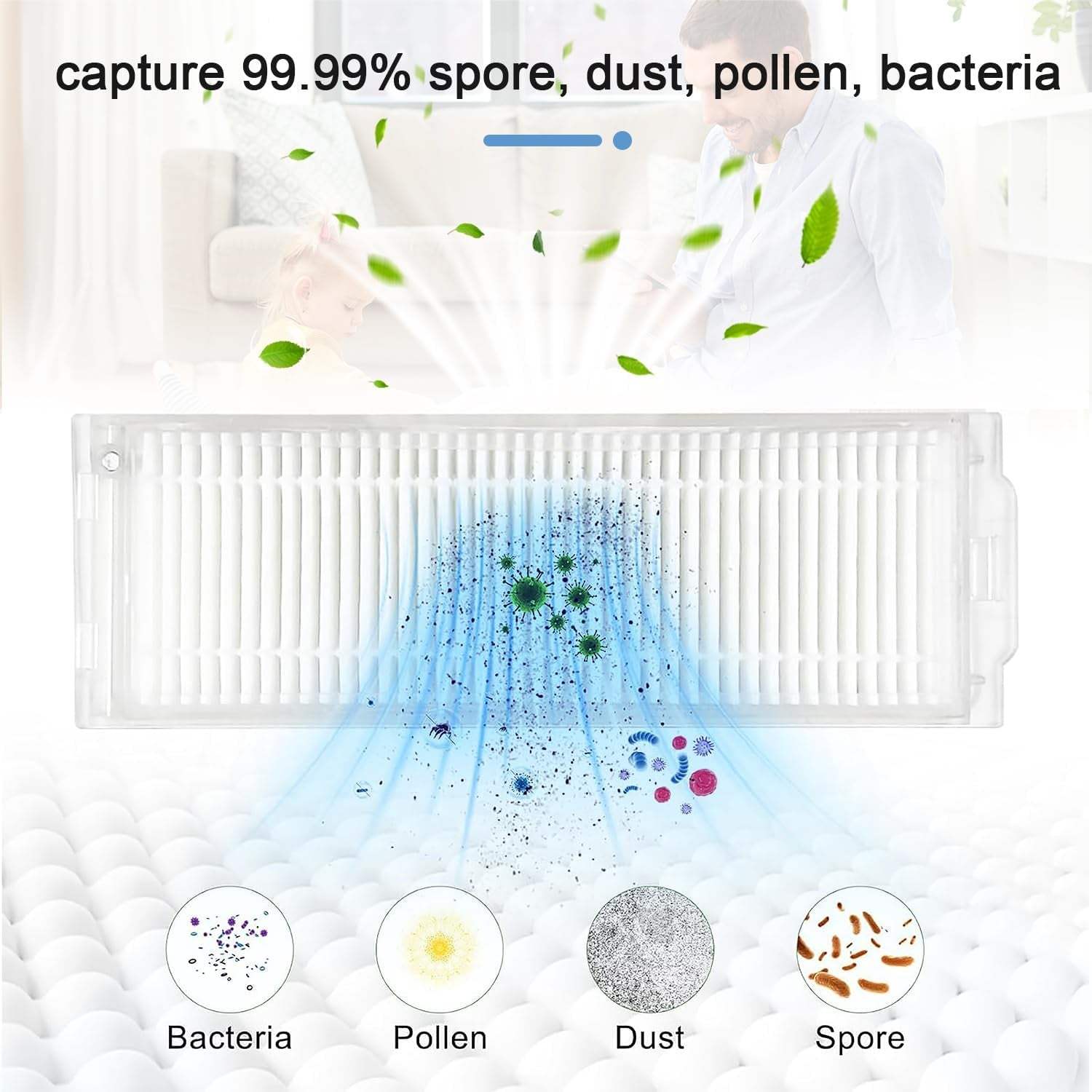 4 Filter HEPA Zubehör Ersatzteile Für Xiaomi Mi Robot Vacuum Mop 2S/ Mop Pro/Mop P/ STYJ02YM, Xiaomi Robot Vacuum S12/ S10 EU