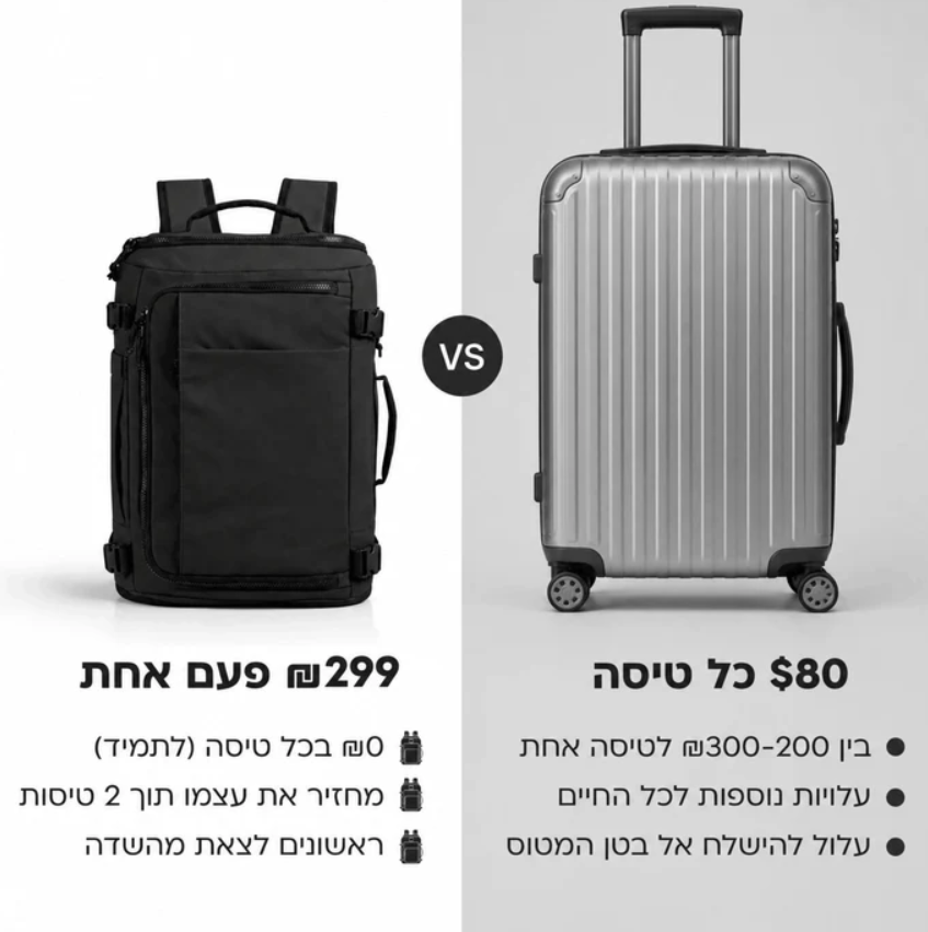 The travel bag